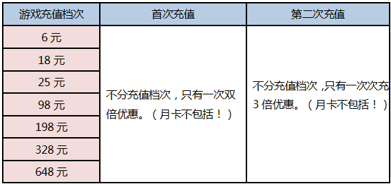 1500259894140564.png